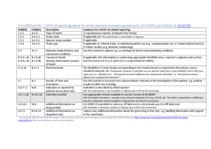 Table. ICH E2BR3 and R2 – COVID-19 specific guidance for certain elements.pdf